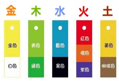 屬金的顏色|五行屬金：你的幸運色是？